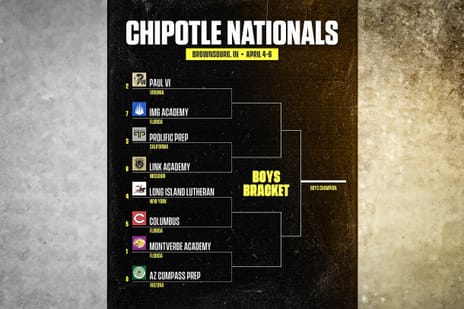 EYBL Scholastic Teams Prepare for Chipotle Nationals